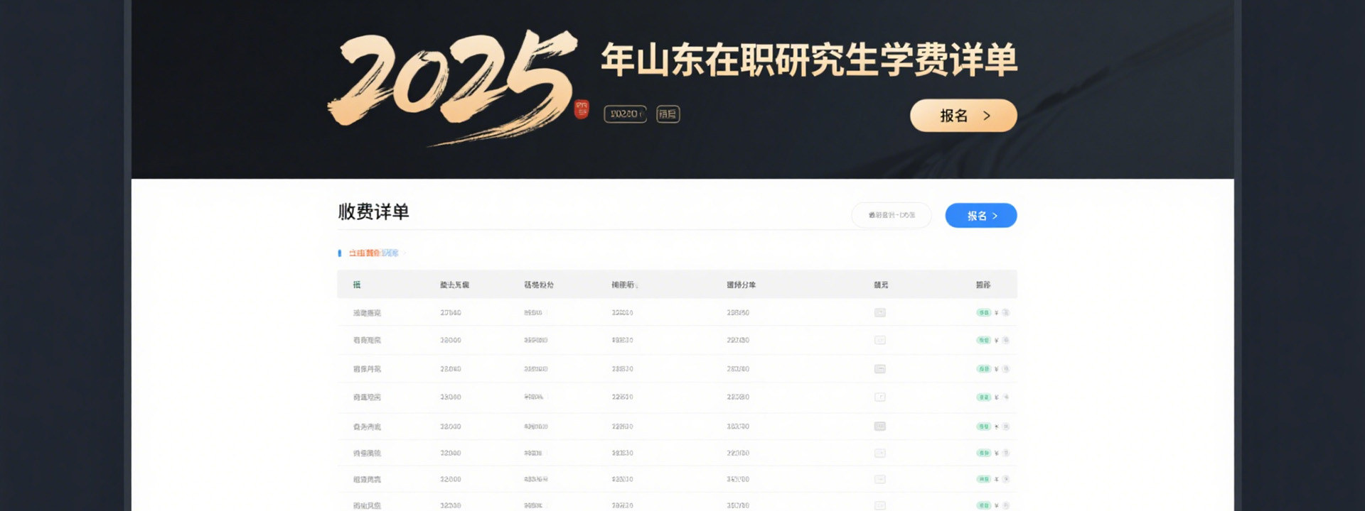 2025年山东在职研究生学费详单
