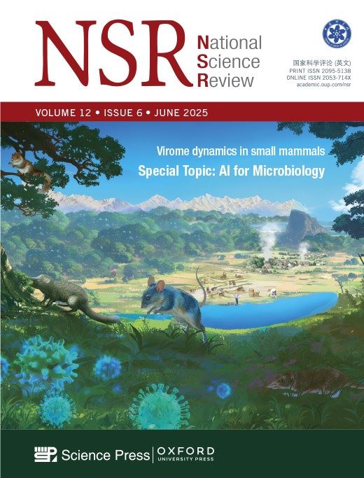 National Science Review投稿