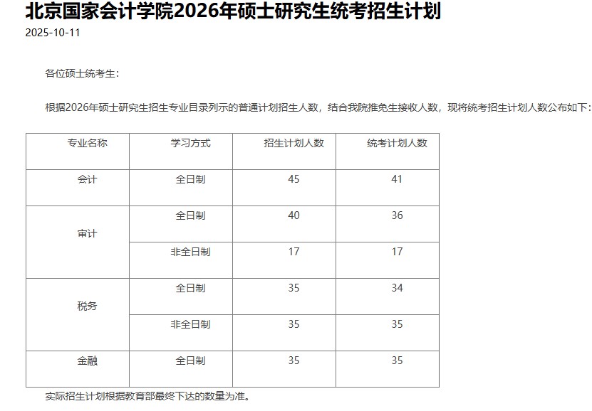 北京国家会计学院正式发布 2026 年硕士研究生统考招生计划
